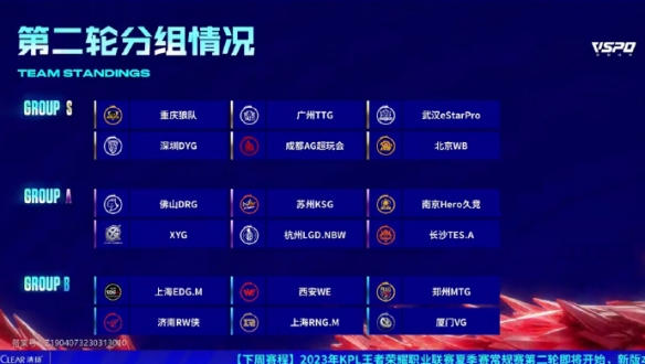 赔率背后的 赔率背后的