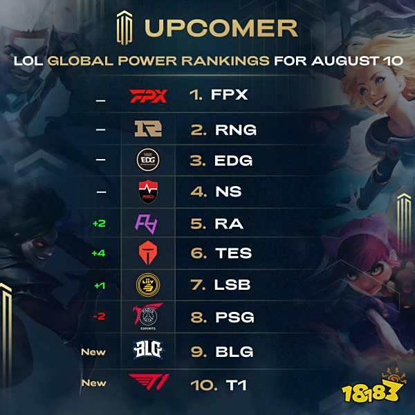 的球队之一 的球队之一