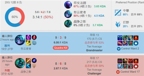 我们可以看 我们可以看