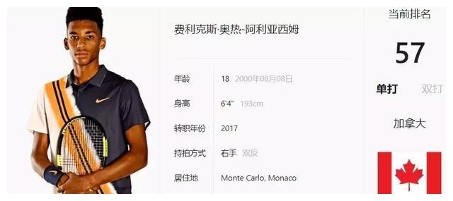 历史纪录 历史纪录